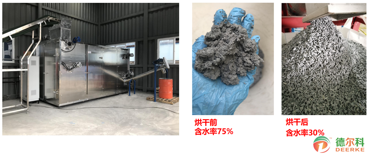  中集集团（扬州）有限公司低温除湿热泵漆渣减量干化项目(图1)