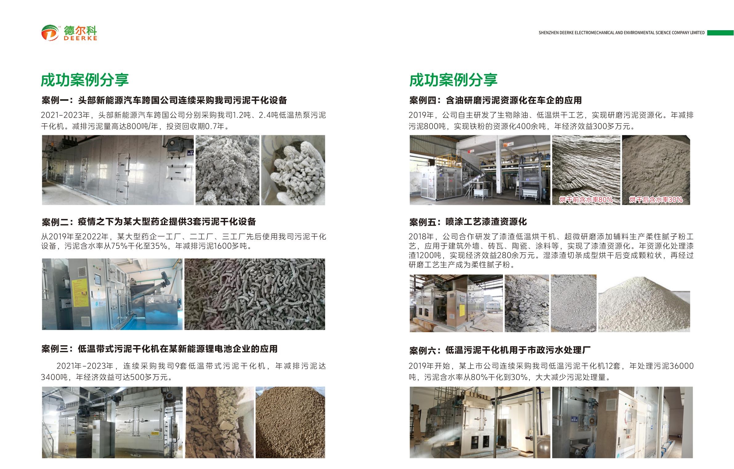 德尔科画册-2024版_05