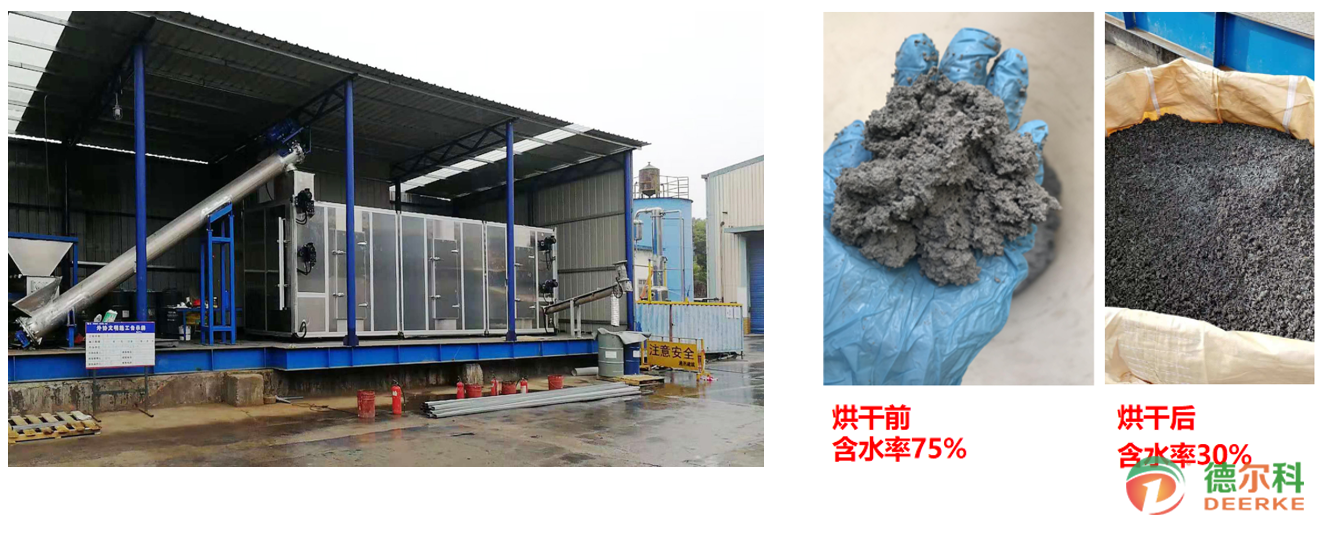 中集集团（上海宝伟）有限公司低温余热漆渣减量干化项目(图1)